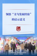 第一观察｜领悟“义乌发展经